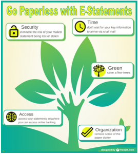 union bank paperless Register Tree Guard Paperless Save a and Time Some Go union bank paperless Register Tree Guard Paperless Save a and Time Some Go